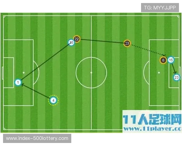 英超推出数据分析平台,助力青年球员战术培养 英超推出数据分析平台,助力青年球员战术培养